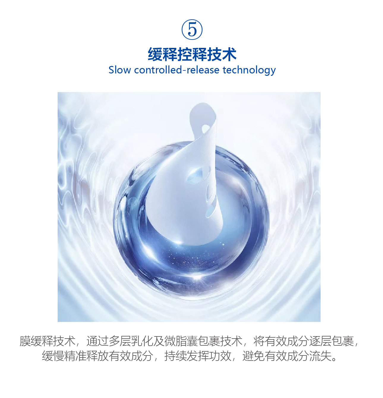 緩釋控釋技術(shù)