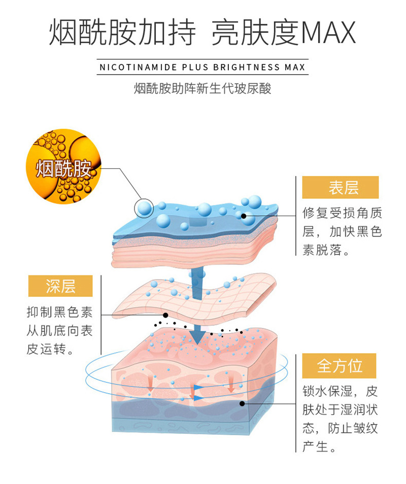 蛋蛋面膜OEM代加工
